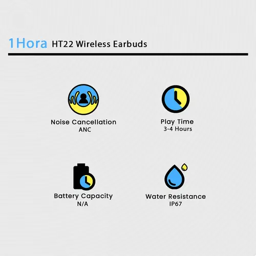 1Hora HT22 Wireless Earbuds