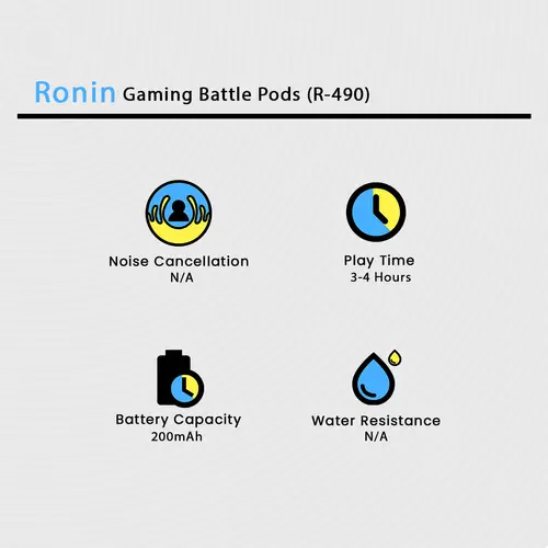 Ronin Gaming Battle Pods (R-490)