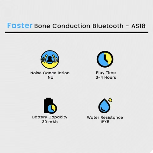 Faster Bone Conduction Bluetooth - AS18