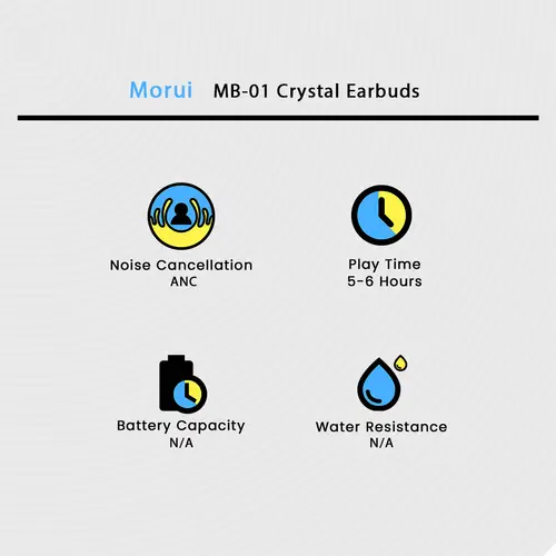 Morui MB-01 Crystal Earbuds