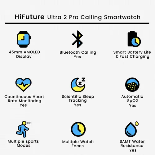 HiFuture Ultra 2 Pro Calling Smartwatch