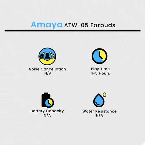Amaya ATW-05 Earbuds