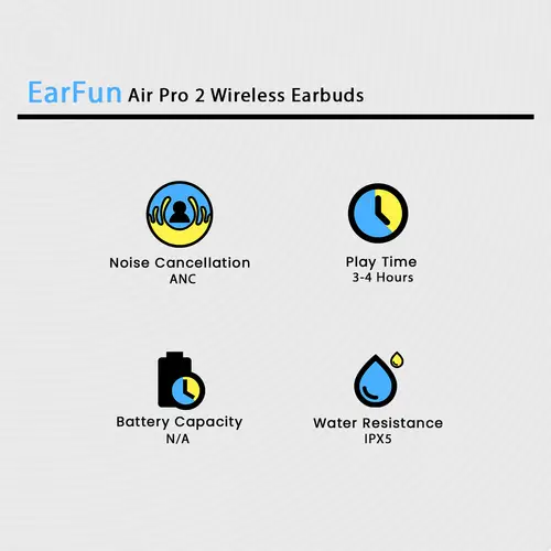 EarFun Air Pro 2 Wireless Earbuds