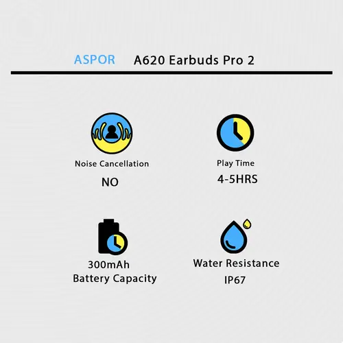 Aspor A620 Airpods Pro 2 ANC V5.4 (Fully Upgraded)