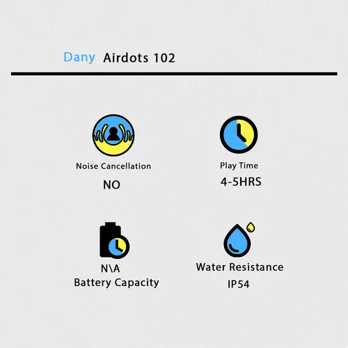 Dany Airdots 102