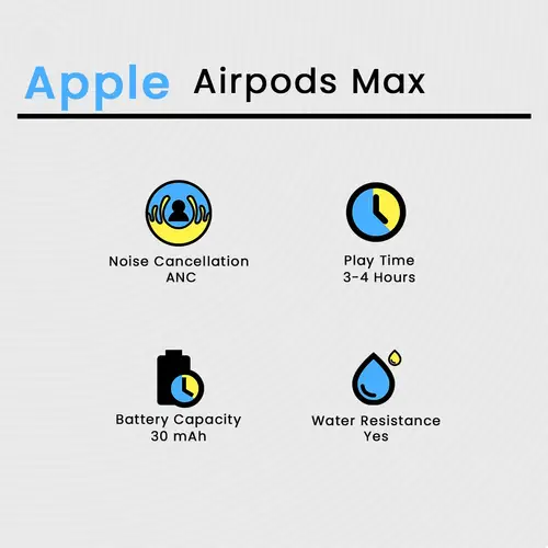 Apple AirPods Max