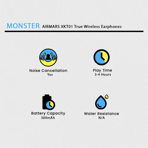 MONSTER AIRMARS XKT01 True Wireless Earphones 2 MONSTER AIRMARS XKT01 True Wireless Earphones