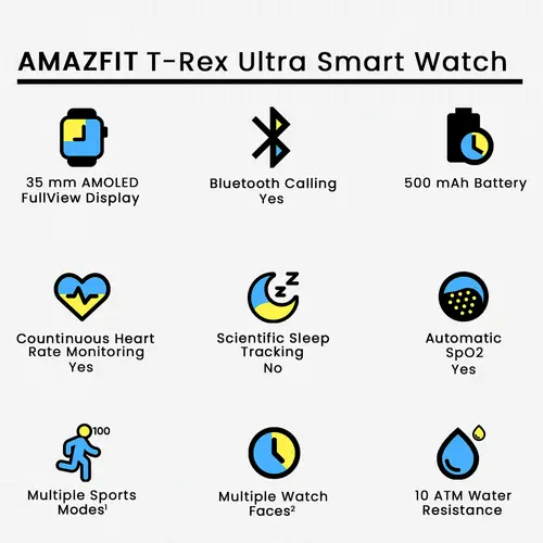 Amazfit T-Rex Ultra Smart Watch
