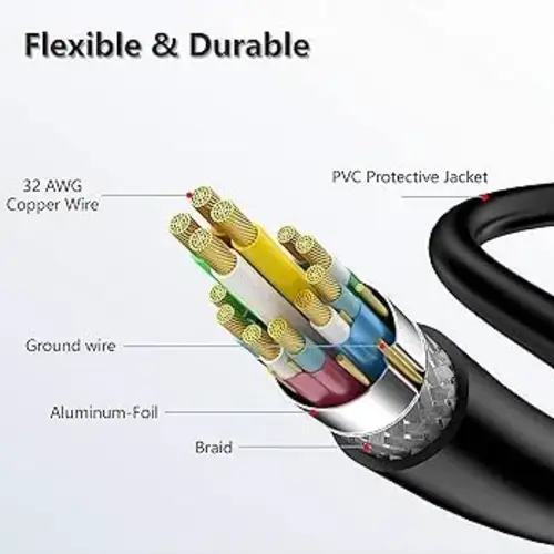 Baseus Cafule 4K HDMI Male To 4K HDMI Male Cable 5 Baseus Cafule 4K HDMI Male To 4K HDMI Male Cable