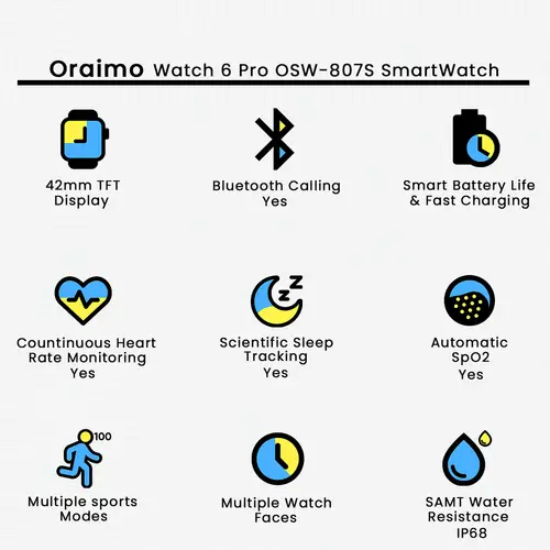 Oraimo Watch 6 Pro OSW-807S SmartWatch