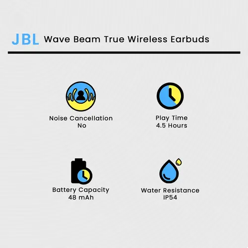 JBL Wave Beam True Wireless Earbuds