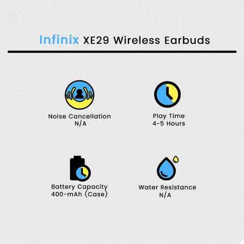 Infinix XE29 Wireless Earbuds