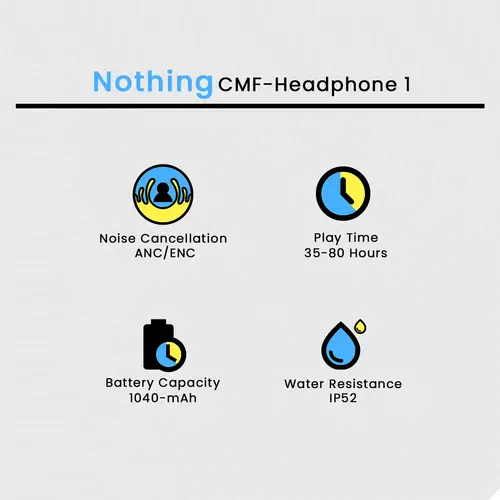 Nothing CMF-Headphone 1