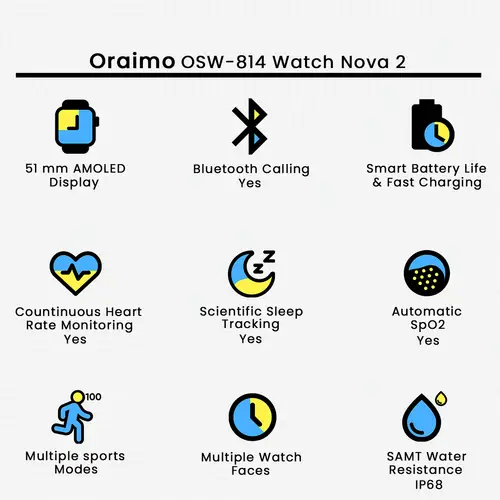 Oraimo OSW-814 Watch Nova 2