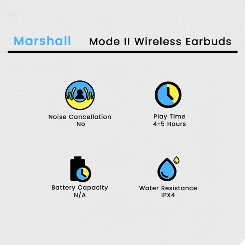 Marshall Mode II Earbuds