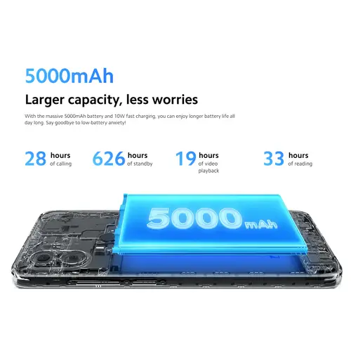 Xiaomi Redmi A2 Plus