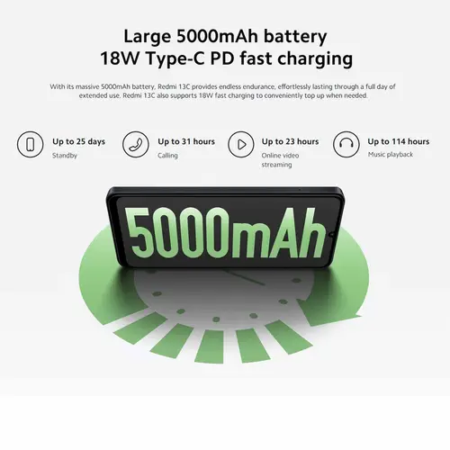 Xiaomi Redmi 13C