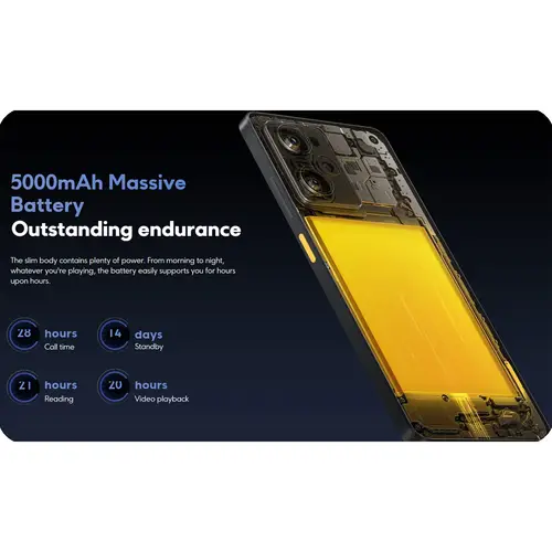 Xiaomi Poco X5 Pro