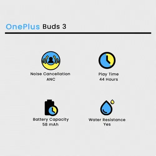 OnePlus buds 3 2 OnePlus buds 3