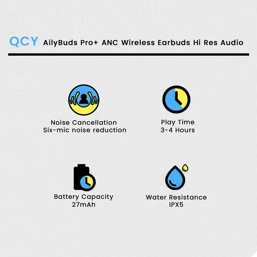 QCY AilyBuds Pro+ ANC Wireless Earbuds Hi Res Audio