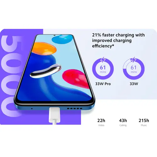 Xiaomi Redmi Note 11
