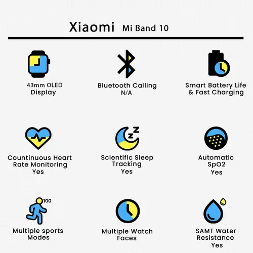 Xiaomi Mi Band 10