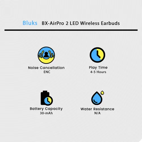 Bluks BX-AirPro 2 LED Wireless Earbuds