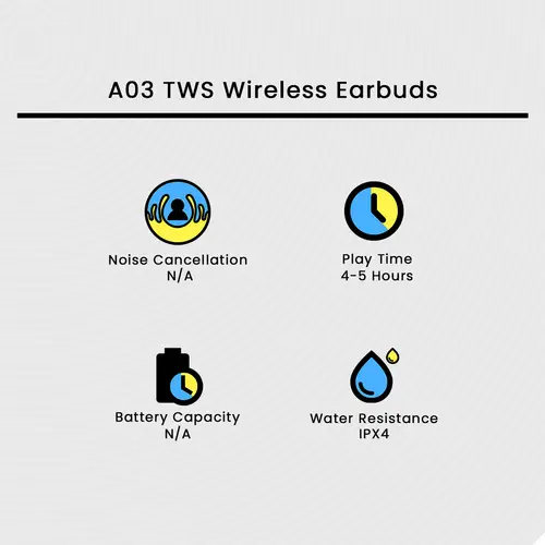 A03 TWS Wireless Earbuds