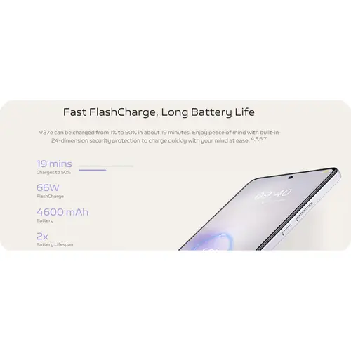 Vivo V27e