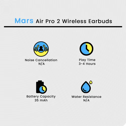 Mars Air Pro 2 Wireless Earbuds