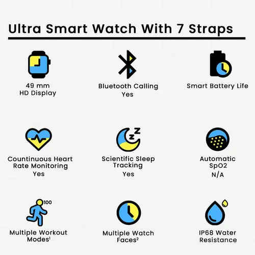 Ultra Smart Watch With 7 Straps 2 Ultra Smart Watch With 7 Straps