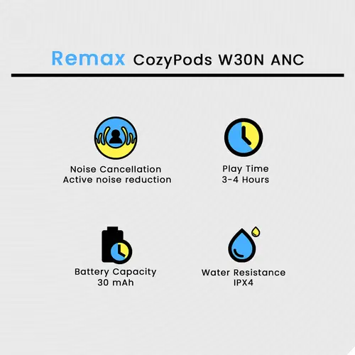 Remax CozyPods W30N ANC
