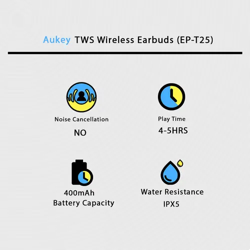 Aukey TWS Wireless Earbuds (EP-T25)