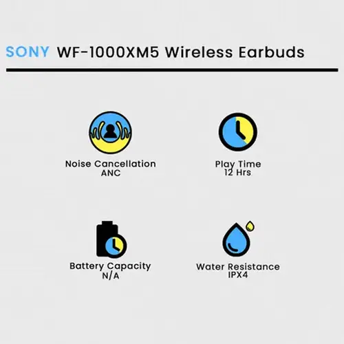 Sony WF-1000XM5 Wireless Noise Cancelling Earbuds 2 Sony WF-1000XM5 Wireless Noise Cancelling Earbuds