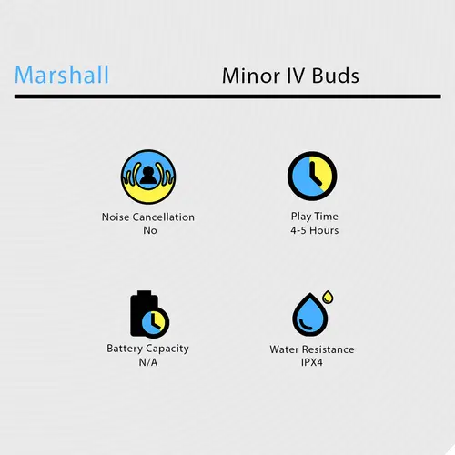 Marshall Minor IV Earbuds