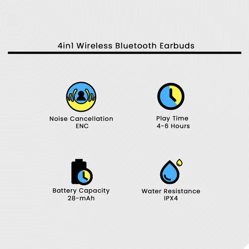 4in1 Wireless Bluetooth Earbuds