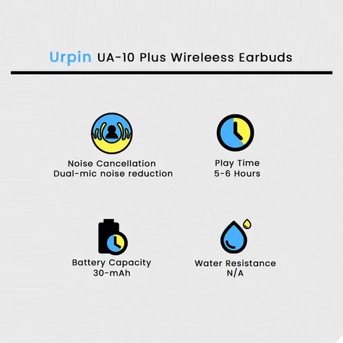 Urpin UA-10 Plus Wireless Earbuds