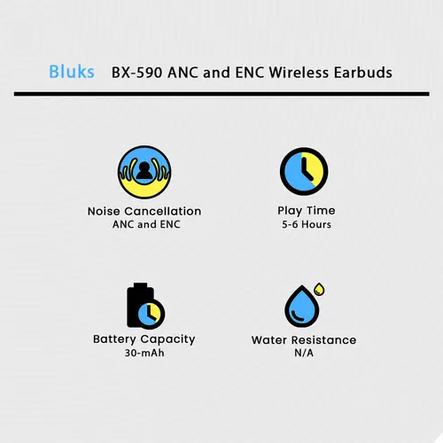Bluks BX-590 ANC and ENC Wireless Earbuds