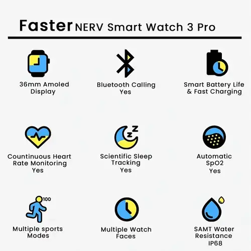 Faster NERV Smart Watch 3 Pro