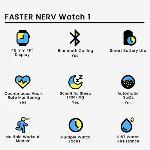 Faster NERV WATCH 1