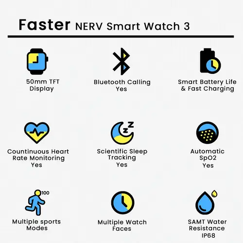 Faster NERV Smart Watch 3