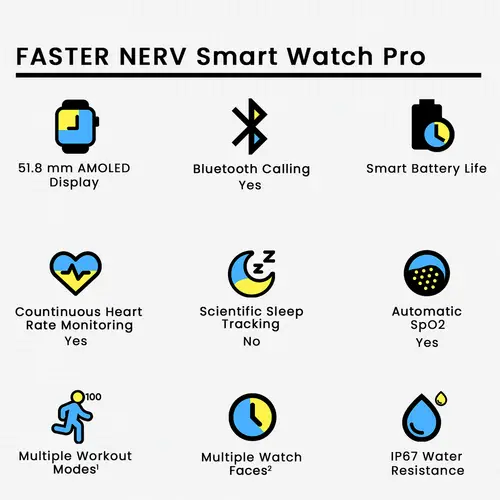 Faster NERV SMART WATCH PRO