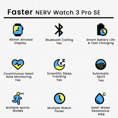Faster NERV Watch 3 Pro SE
