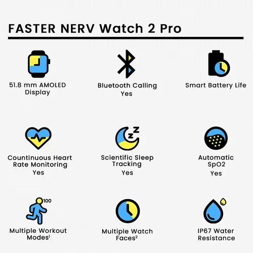 Faster NERV WATCH 2 PRO
