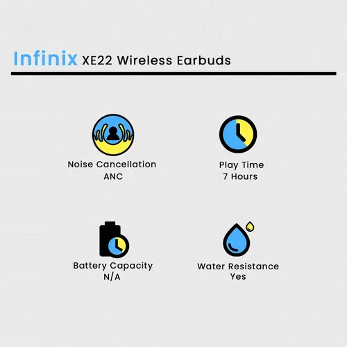 Infinix XE22 Wireless Earbuds
