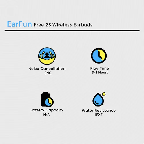 EarFun Free 2S Wireless Earbuds