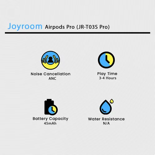 Joyroom Airpods Pro (JR-T03S Pro)