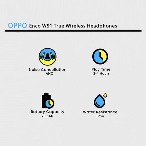 OPPO Enco W51 True Wireless Headphones