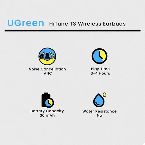 UGREEN HiTune T3  Wireless Earbuds