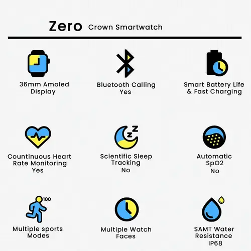 Zero Crown Smartwatch